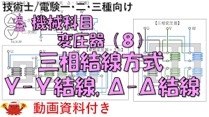Image result for 3相3線 デルタ