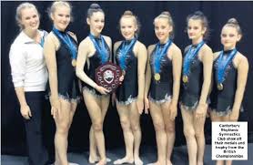 Image result for Canterbury Gymnastics Club