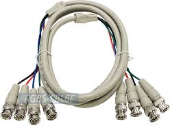 Image result for VIDEO BNC T/C