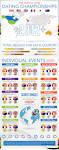 The Dating Championships: Britons take gold in going Dutch | match.
