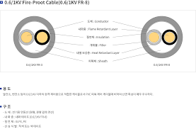 Image result for x68k붶뺾