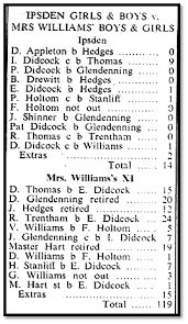 Image result for Ipsden Cricket Club