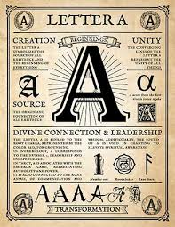 「A^」の画像検索結果