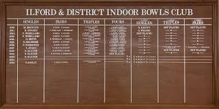 Image result for Ilford & District Indoor Bowls Club Ltd