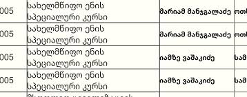 gamravlebis-ის სურათის შედეგი