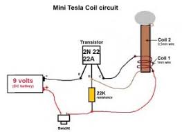 Image result for tesla coil