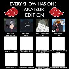 Image result for funny akatsuki
