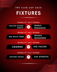 Image result for Fry Club