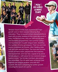 Image result for Temple Cloud Cricket Club