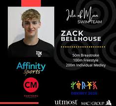 Image result for Isle of Man Swimming Club