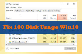 Image result for windows disk usage