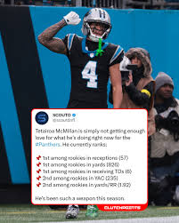 Image result for Pentland Panthers