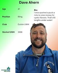 Image result for Dublin Underwater Hockey Team