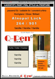 Image result for alnopol