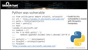 Image result for $urllib.quote_plus('