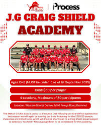 Image result for Great Melton Cricket Club