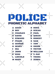 Image result for  f g   C g  p  