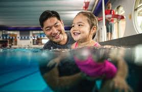 Image result for Lewsey Centre Swimming Club