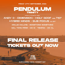 Image result for Cardiff Titans