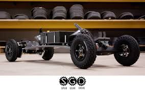 Image result for Trampa Boards