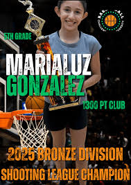 Image result for Blackpool Lights Ladies Basketball Club