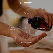 Image result for Esprit Spa & Wellness