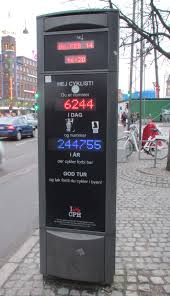 Afbeeldingsresultaat voor copenhagen bicycle counter