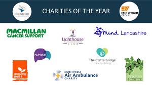 Image result for Wrights Leisure Nw Ltd, Lancashire