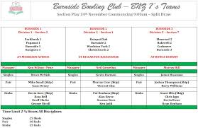 Image result for Hornby Bowling Club