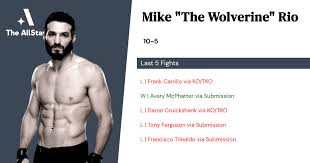 Image result for Wolverine MMA
