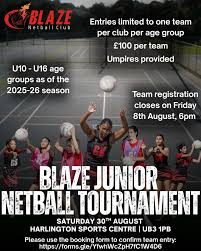 Image result for Blaze Netball Club