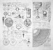 History of astronomy - Wikipedia, the free encyclopedia