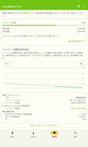 Image result for http://www.amazon.co.jp/dp/4535586462/