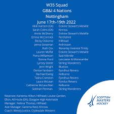 Image result for Waverley & Inveresk Hockey Club