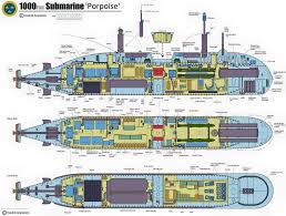 Image result for Musko underground naval base