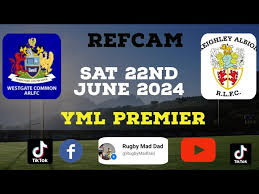 Image result for Keighley Albion ARLFC