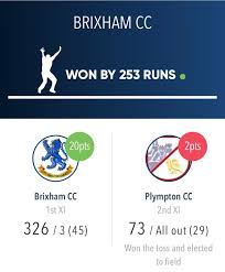 Image result for Plympton Cc