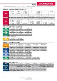 Image result for   㖃      R X v  