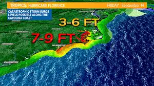 Image result for Bristol North Sc