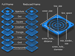 Image result for fan grills