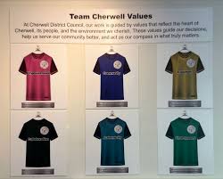Image result for Team Cherwell