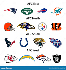 Image result for South East Jets