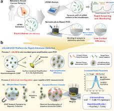 Image result for *X68CHer|http://www.bcpark.net/bbs/317697
