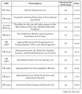 RealClearPolitics - HorseRaceBlog