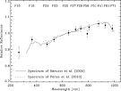 http://www.aanda.org/articles/aa/full_html/2010/13/aa14452-10/img65.png