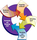 California Booming » Blog Archive » The Future of the American ...