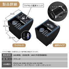 Image result for コンソール 福盛ぞんび