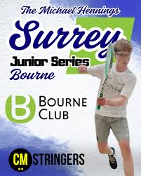 Image result for Farnham Squash Club
