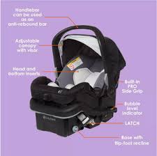 Image result for Graco Snugride Car Seat Kourtney Kardashian