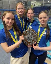 Image result for Maxwell Swimming Club